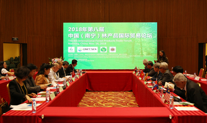 The 8th International Forest Products Trade Forum Successfully Held